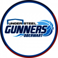 Unger Steel Gunners Oberwart Logo