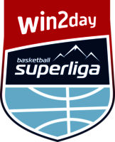 bet-at-home Basketball Superliga