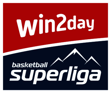 win2day Basketball Superliga