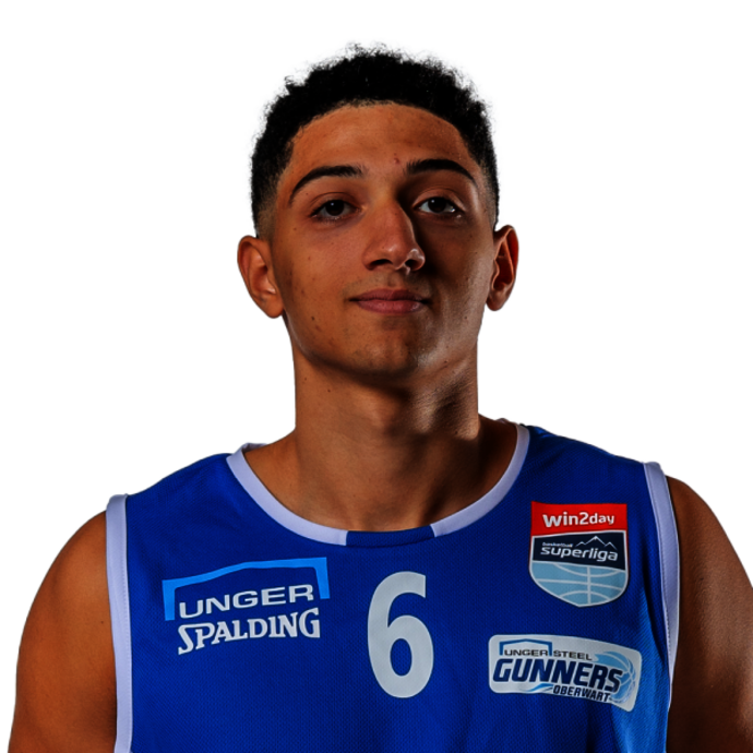 Magdy Abou-Ahmed
